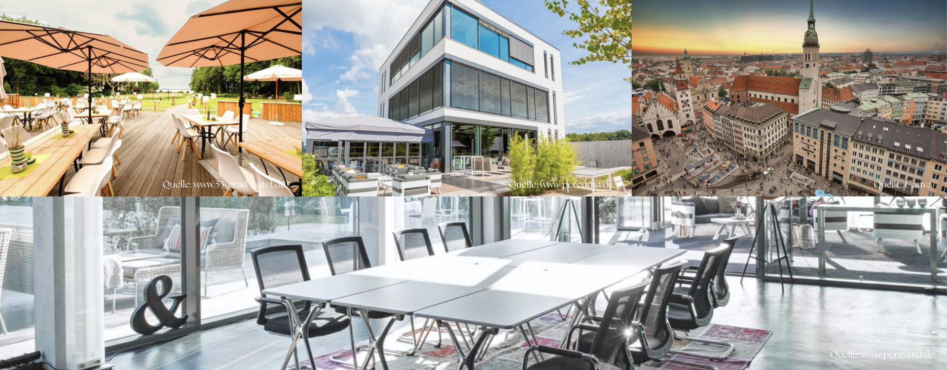 Locations Innovations Zirkel 2026